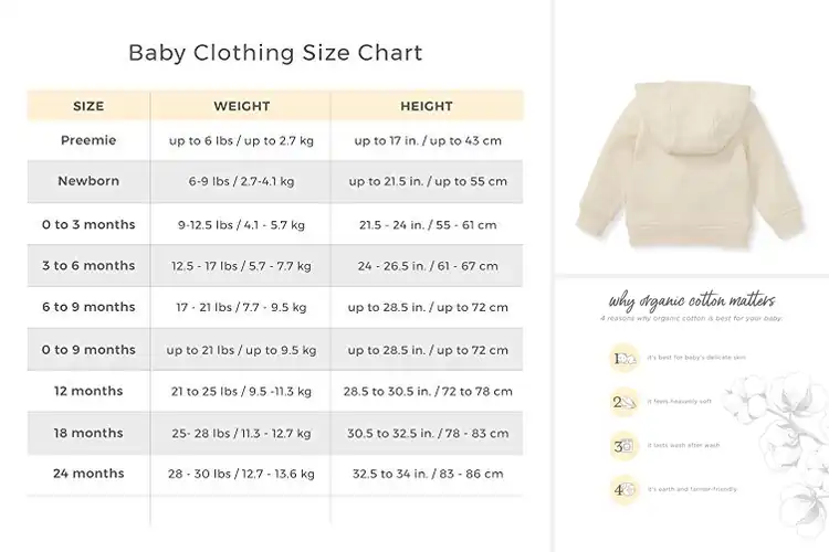 Detailed view of Best Cotton Baby Jackets: Cozy Comfort for Your Little One