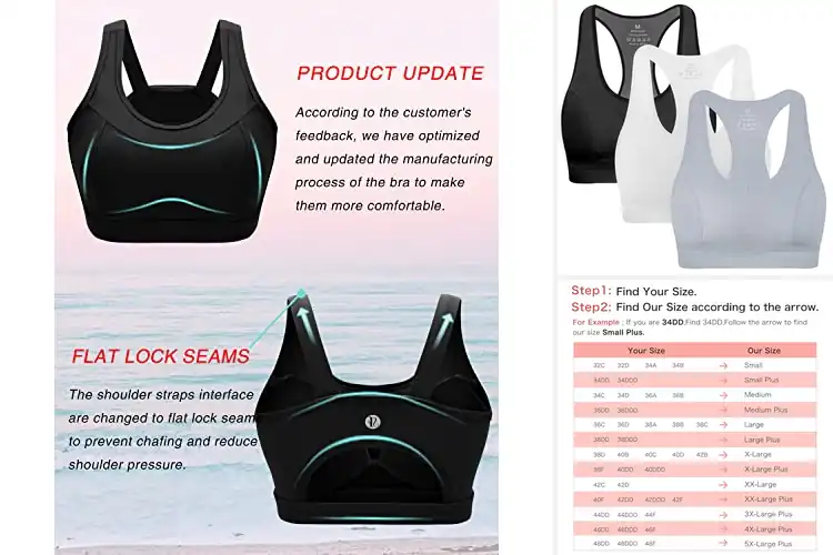 Detailed view of Best High Impact Bras