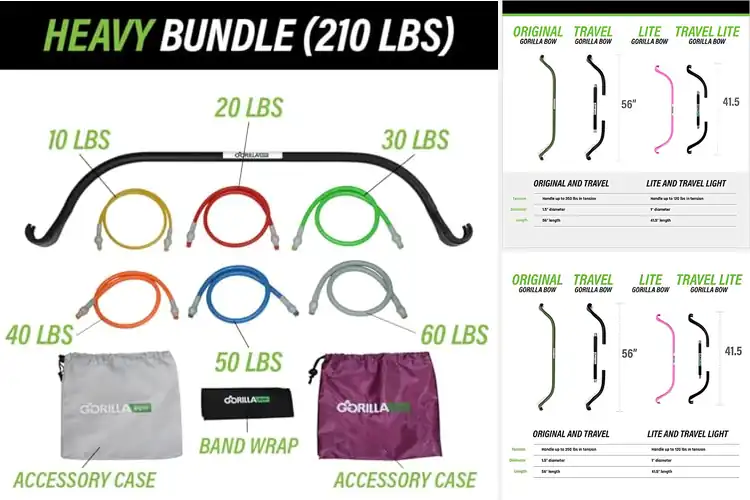 Detailed view of Best Portable Bows