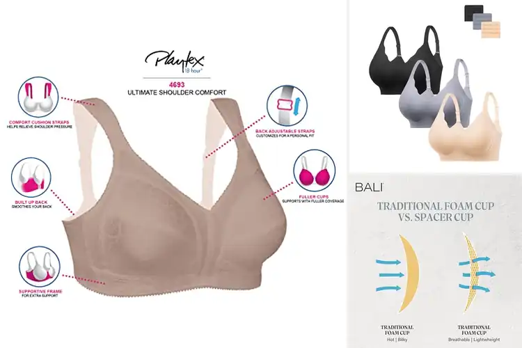 Detailed view of Best Support Bras: Top 10 Picks for Comfort & Confidence
